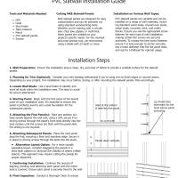 how to install garage slatwall panels step by step laminated PVC slatwall installation guide